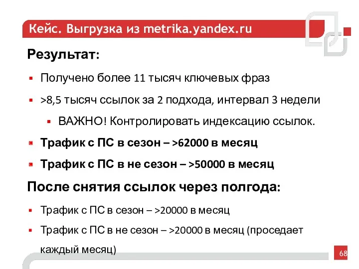 Кейс. Выгрузка из metrika.yandex.ru Результат: Получено более 11 тысяч ключевых