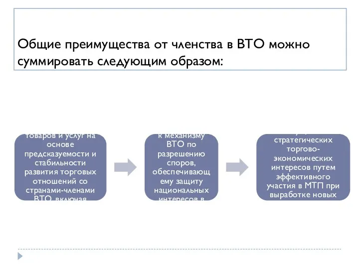 Общие преимущества от членства в ВТО можно суммировать следующим образом: