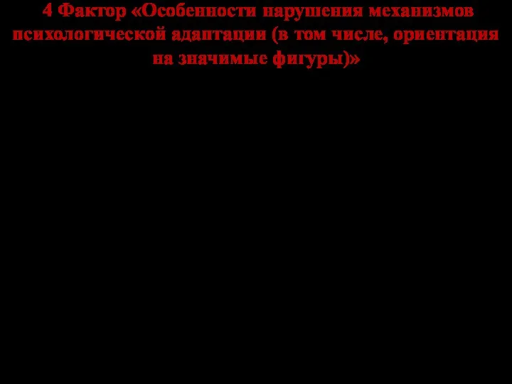 4 Фактор «Особенности нарушения механизмов психологической адаптации (в том числе, ориентация на значимые фигуры)»