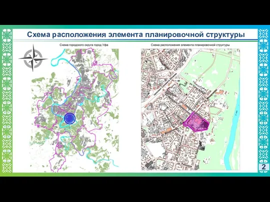 2 Схема расположения элемента планировочной структуры