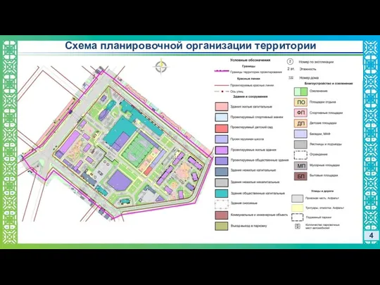 4 Схема планировочной организации территории