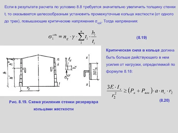 Критическая сила в кольце должна быть больше действующего в нем