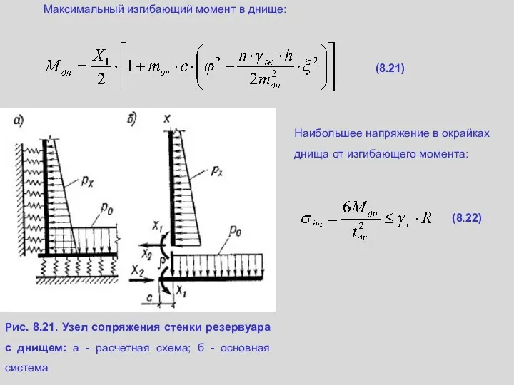 Рис. 8.21. Узел сопряжения стенки резервуара с днищем: а - расчетная схема; б