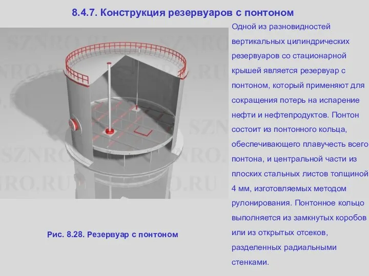 Рис. 8.28. Резервуар с понтоном 8.4.7. Конструкция резервуаров с понтоном