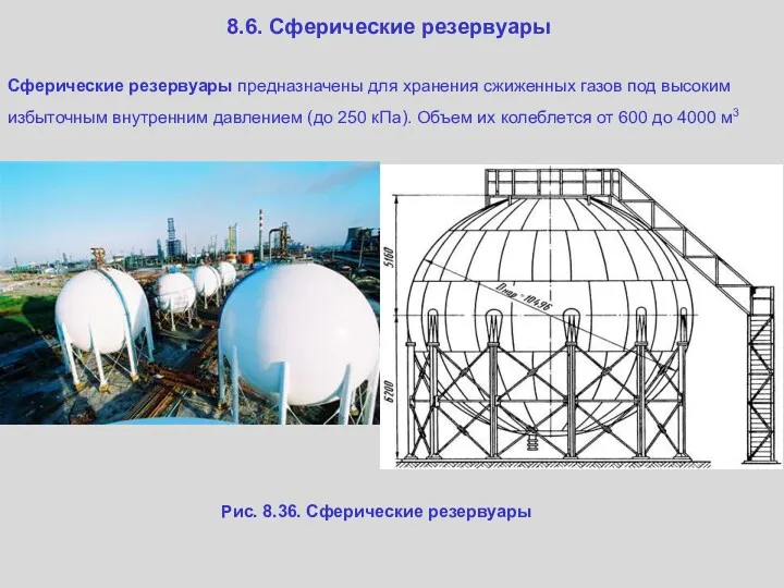 Рис. 8.36. Сферические резервуары 8.6. Сферические резервуары Сферические резервуары предназначены