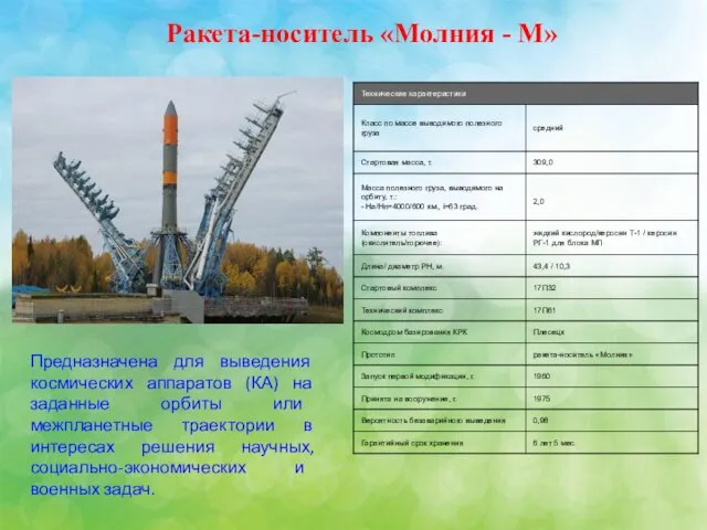 Ракета-носитель «Молния - М» Предназначена для выведения космических аппаратов (КА)