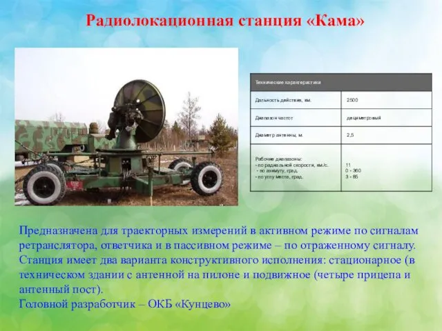 Радиолокационная станция «Кама» Предназначена для траекторных измерений в активном режиме