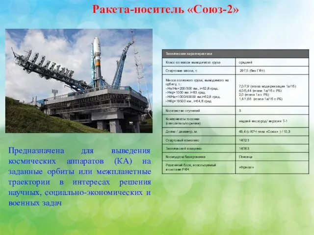 Ракета-носитель «Союз-2» Предназначена для выведения космических аппаратов (КА) на заданные