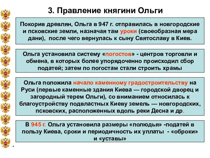 * 3. Правление княгини Ольги Покорив древлян, Ольга в 947