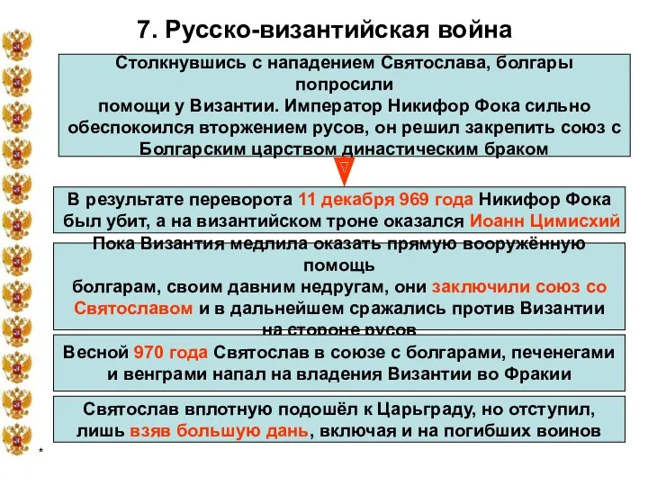 * 7. Русско-византийская война Столкнувшись с нападением Святослава, болгары попросили