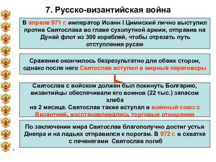 * 7. Русско-византийская война В апреле 971 г. император Иоанн