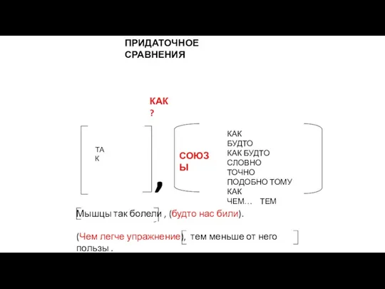 ПРИДАТОЧНОЕ СРАВНЕНИЯ КАК БУДТО КАК БУДТО СЛОВНО ТОЧНО ПОДОБНО ТОМУ