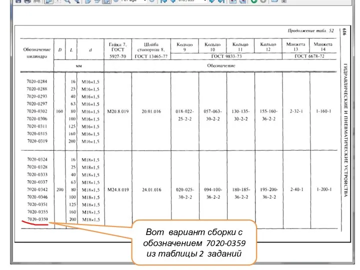 Вот вариант сборки с обозначением 7020-0359 из таблицы 2 заданий