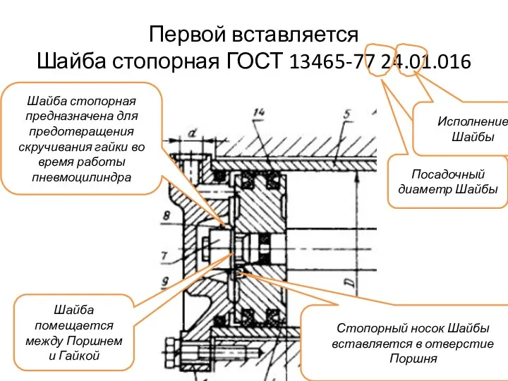 Первой вставляется Шайба стопорная ГОСТ 13465-77 24.01.016 Шайба помещается между