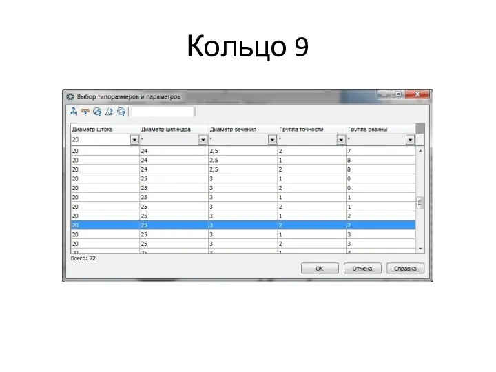 Кольцо 9