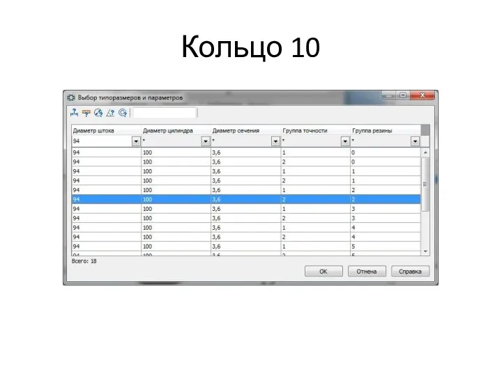 Кольцо 10