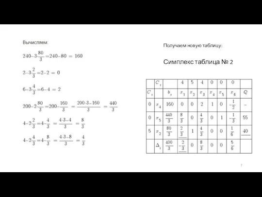 Получаем новую таблицу: Симплекс таблица № 2