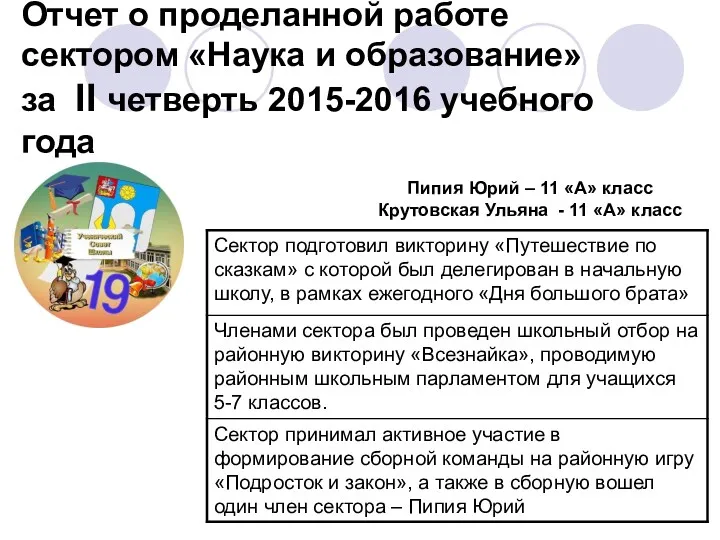 Отчет о проделанной работе сектором «Наука и образование» за II