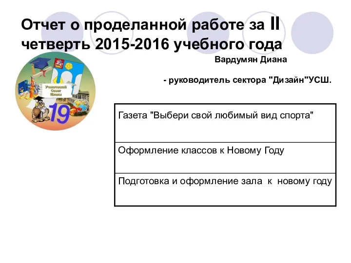 Отчет о проделанной работе за II четверть 2015-2016 учебного года Вардумян Диана - руководитель сектора "Дизайн"УСШ.