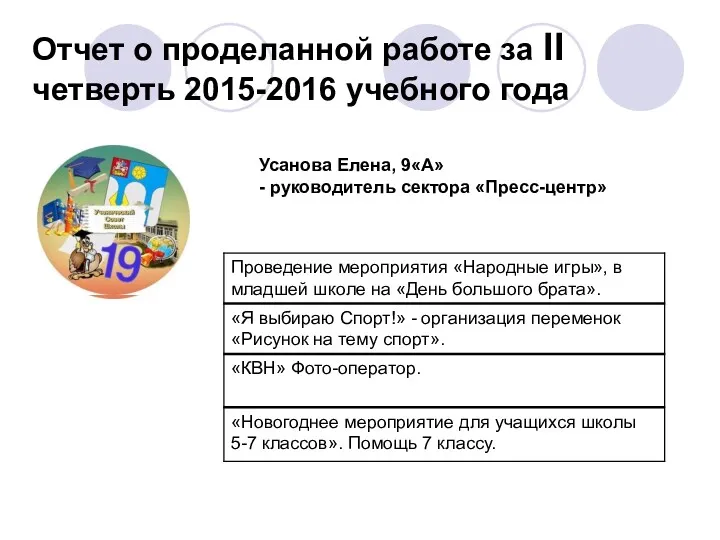 Отчет о проделанной работе за II четверть 2015-2016 учебного года