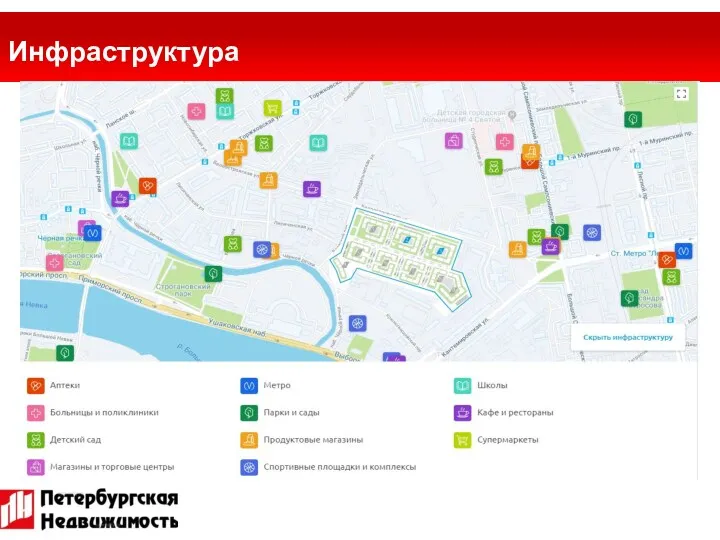 Инфраструктура