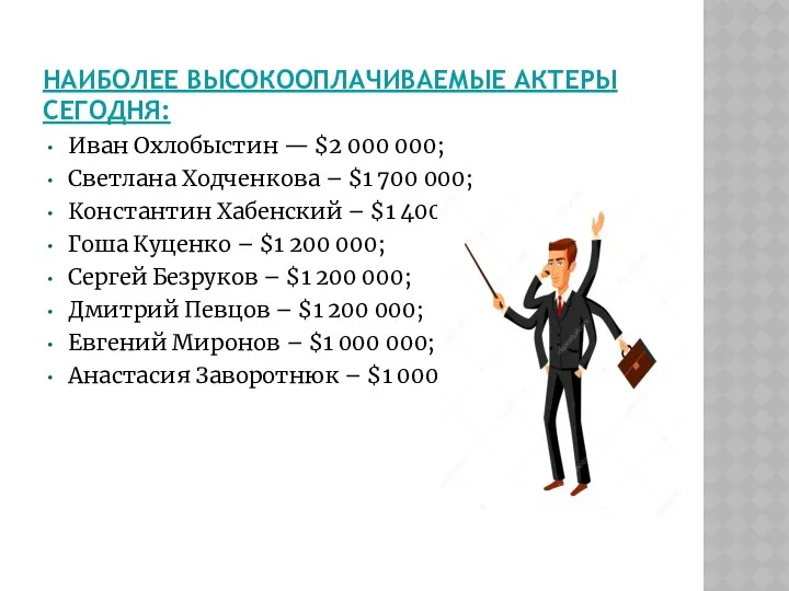 НАИБОЛЕЕ ВЫСОКООПЛАЧИВАЕМЫЕ АКТЕРЫ СЕГОДНЯ: Иван Охлобыстин — $2 000 000;