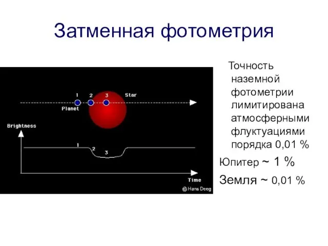 Затменная фотометрия Точность наземной фотометрии лимитирована атмосферными флуктуациями порядка 0,01 % Юпитер ~