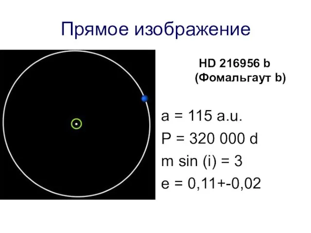 Прямое изображение HD 216956 b (Фомальгаут b) a = 115 a.u. P =