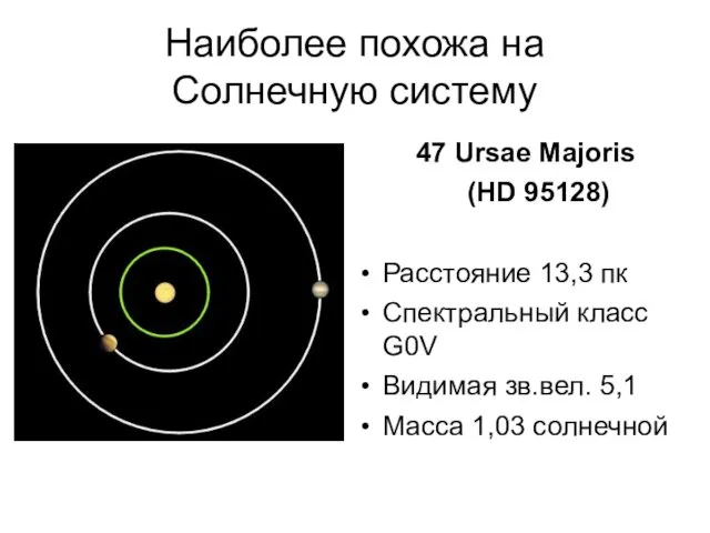 Наиболее похожа на Солнечную систему 47 Ursae Majoris (HD 95128) Расстояние 13,3 пк