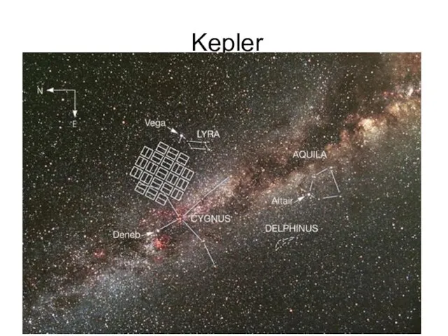 08.12.14 Kepler