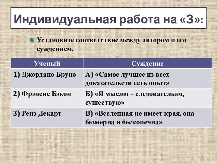 Установите соответствие между автором и его суждением. Индивидуальная работа на «З»: