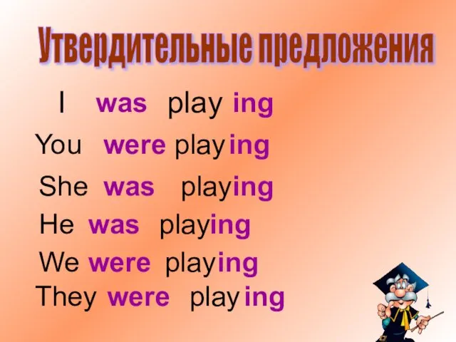 I play was ing You play were ing She play