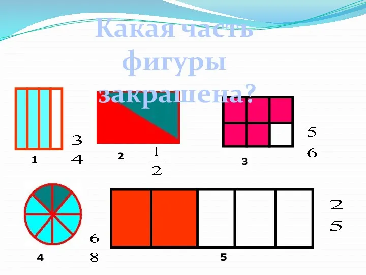 1 2 3 4 5 Какая часть фигуры закрашена?