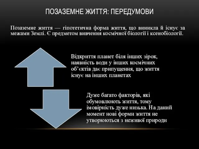 ПОЗАЗЕМНЕ ЖИТТЯ: ПЕРЕДУМОВИ Позаземне життя — гіпотетична форма життя, що