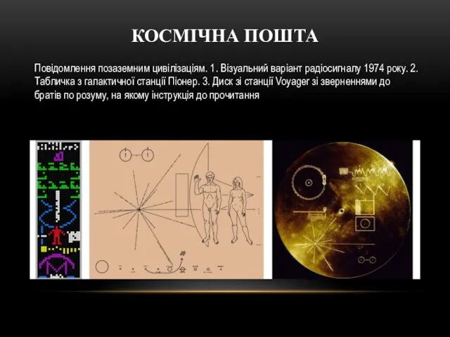 КОСМІЧНА ПОШТА Повідомлення позаземним цивілізаціям. 1. Візуальний варіант радіосигналу 1974