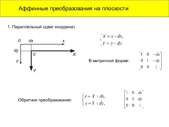 Аффинные преобразования на плоскости 1. Параллельный сдвиг координат 0 dx