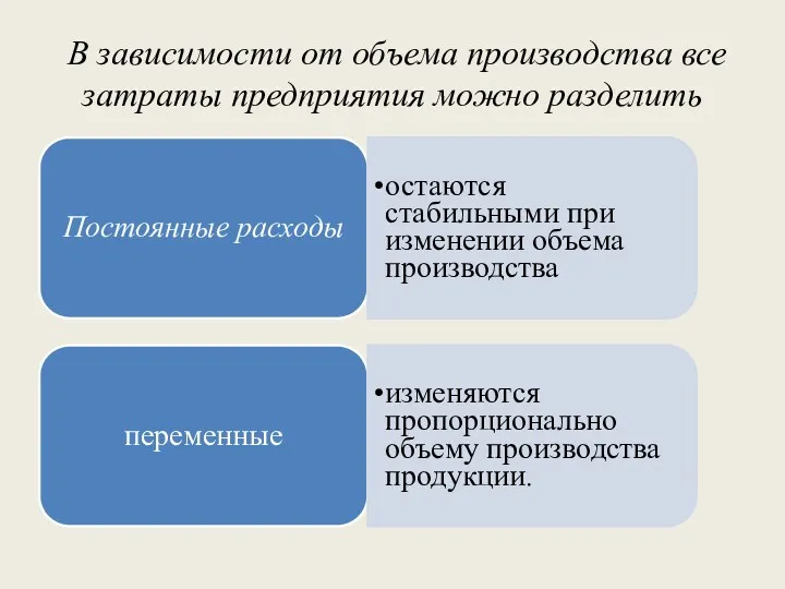 В зависимости от объема производства все затраты предприятия можно разделить Постоянные расходы остаются