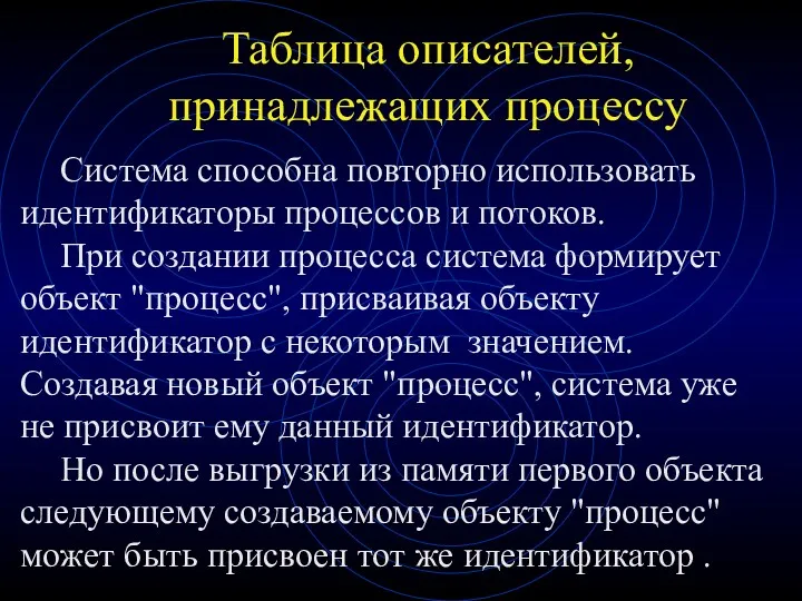 Таблица описателей, принадлежащих процессу Система способна повторно использовать идентификаторы процессов