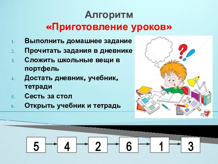 Алгоритм «Приготовление уроков» Выполнить домашнее задание Прочитать задания в дневнике