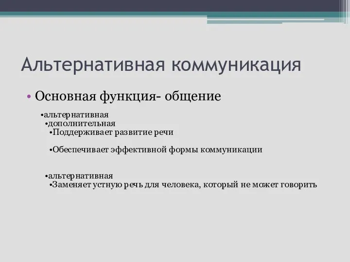 Альтернативная коммуникация Основная функция- общение альтернативная дополнительная Поддерживает развитие речи