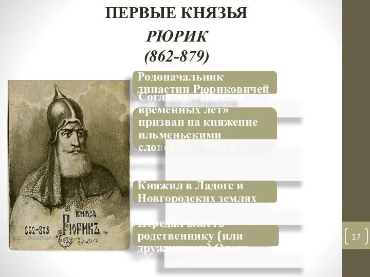 РЮРИК (862-879) ПЕРВЫЕ КНЯЗЬЯ Родоначальник династии Рюриковичей Согласно «Повести временных