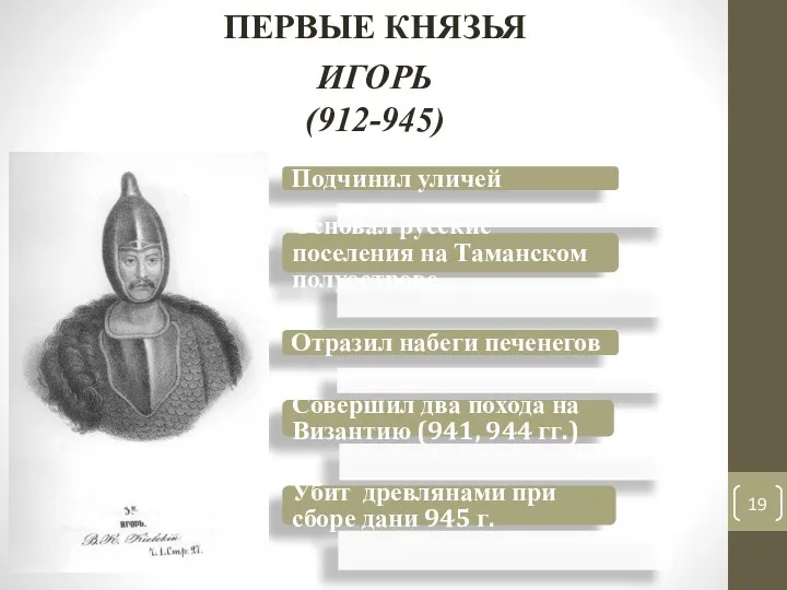 ИГОРЬ (912-945) ПЕРВЫЕ КНЯЗЬЯ Подчинил уличей Основал русские поселения на