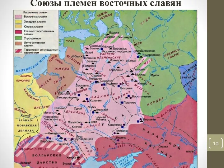 Союзы племен восточных славян