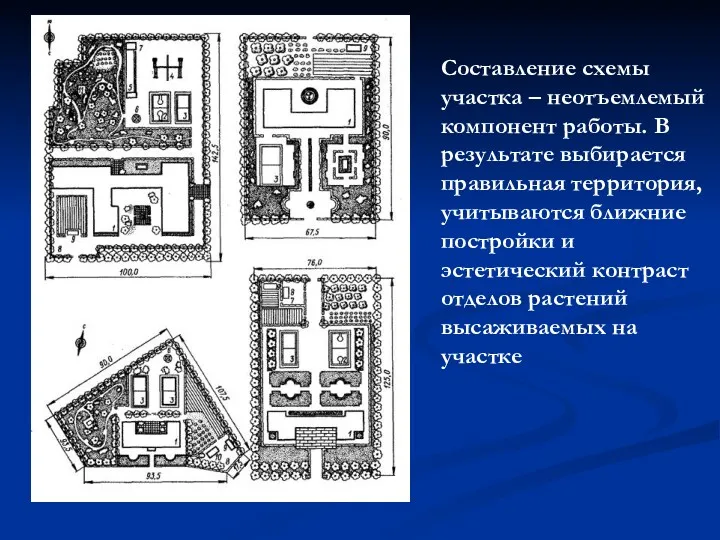 Составление схемы участка – неотъемлемый компонент работы. В результате выбирается правильная территория, учитываются