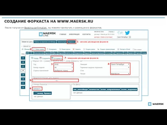 СОЗДАНИЕ ФОРКАСТА НА WWW.MAERSK.RU | 1 - начните размещение форкаста