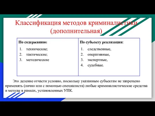 Классификация методов криминалистики (дополнительная) Это деление отчасти условно, поскольку указанным