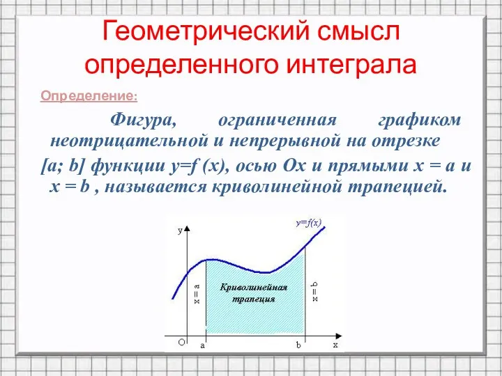 Геометрический смысл определенного интеграла Определение: Фигура, ограниченная графиком неотрицательной и непрерывной на отрезке