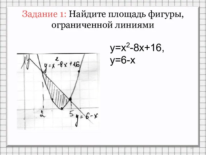 Задание 1: Найдите площадь фигуры, ограниченной линиями ; у=х2-8х+16, у=6-х