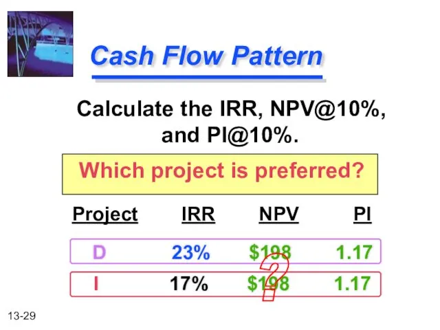 D 23% $198 1.17 I 17% $198 1.17 Cash Flow