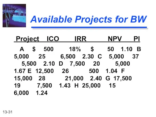 Available Projects for BW Project ICO IRR NPV PI A